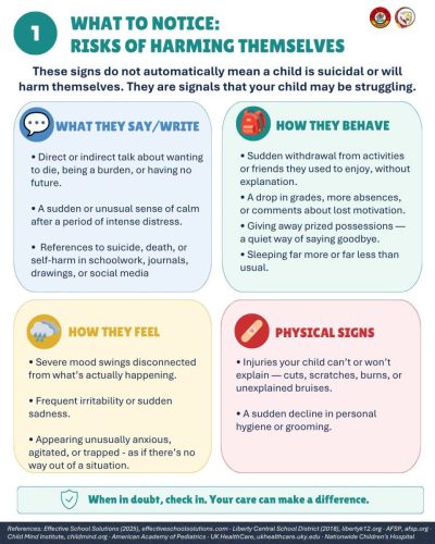 Need Support? Help is Always Available, You know your child best.