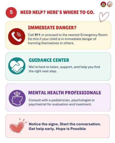 Need Support? Help is Always Available, You know your child best.