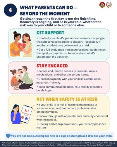 Need Support? Help is Always Available, You know your child best.